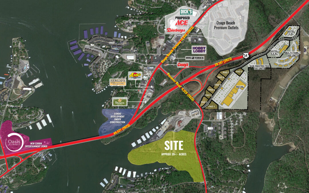 NEW POWER CENTER DEVELOPMENT